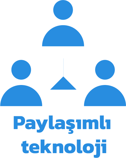 Paylaşımlı teknoloji